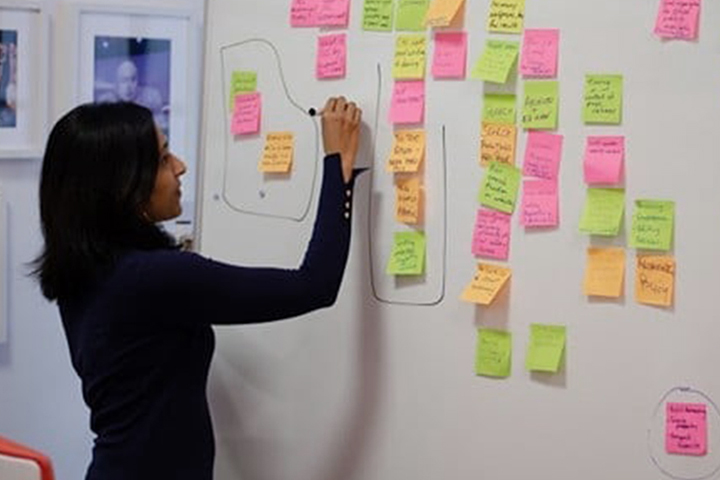 UX Lead working on a white board covered with various colour sticky notes