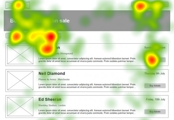 Heatmap example of a usability test
