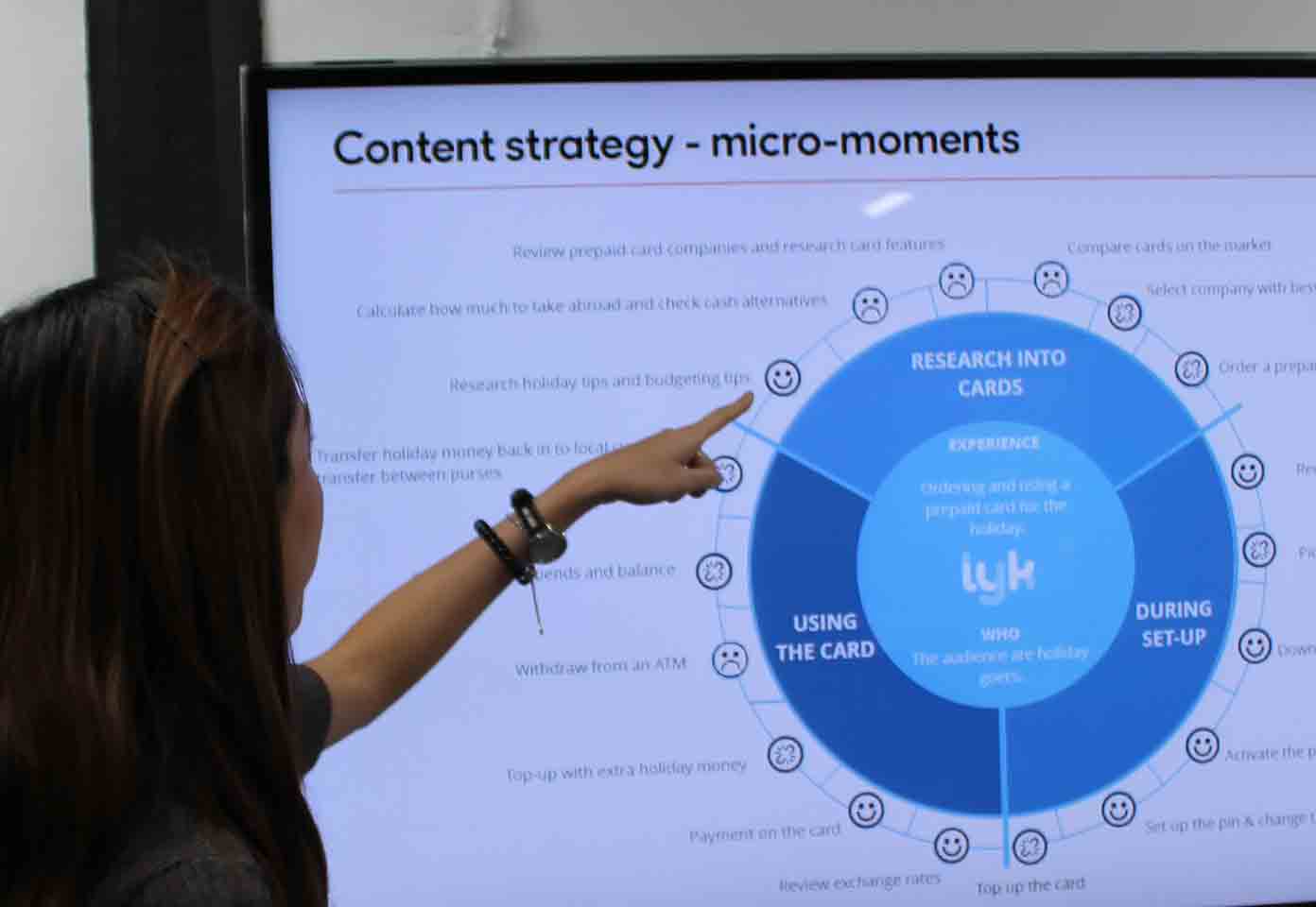 Using Cyber-Duck's Micro-Moments Wheel to plan the UX Content Strategy