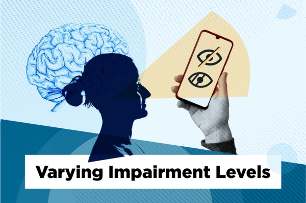 Graphic illustrating Varying Impairment Levels, with an illustration of a brain, a woman looking at a screen, and a device showing a symbol of sight impairment.