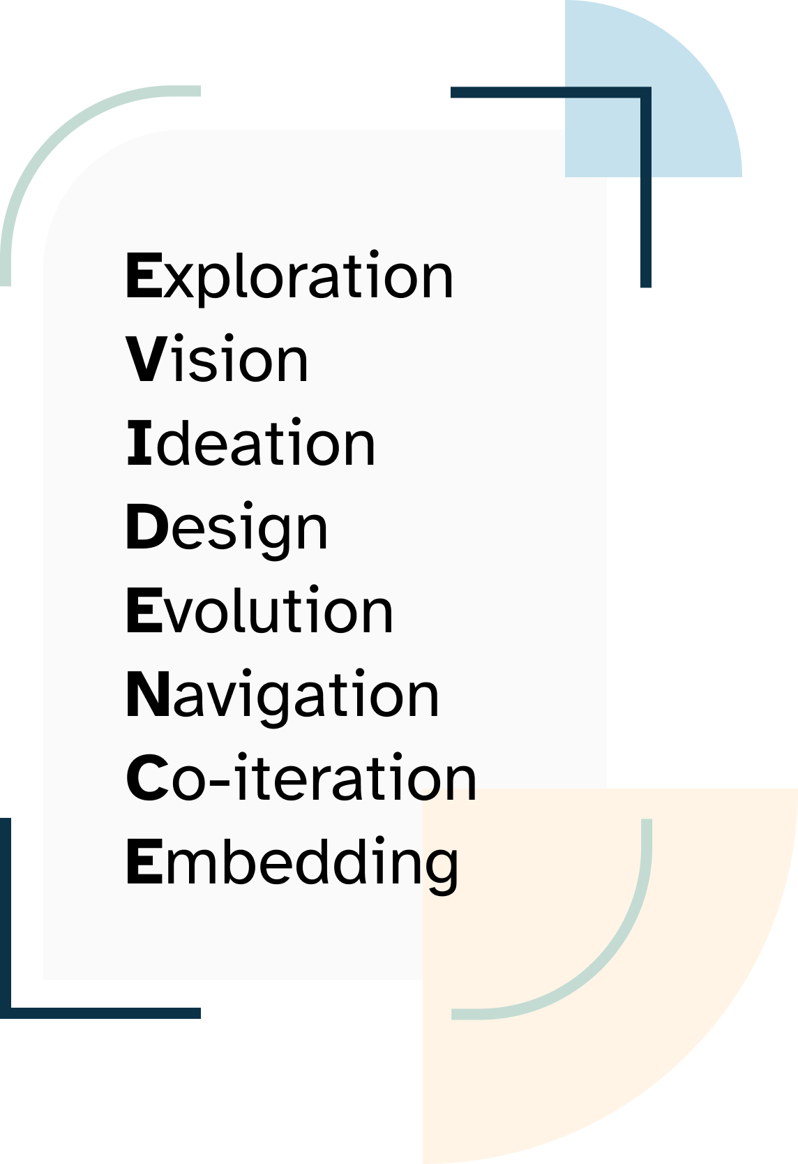 2023 11 10 EVIDENCE Graphic