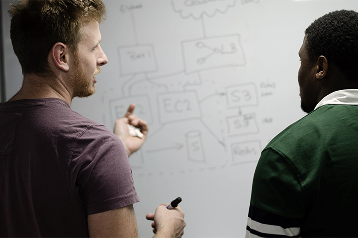 Two developers standing in front of a white board