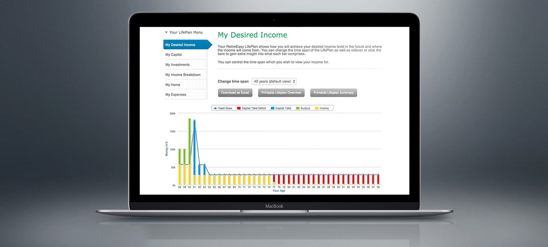 RetireEasy's My Desired Income graphs shown on a MacBook