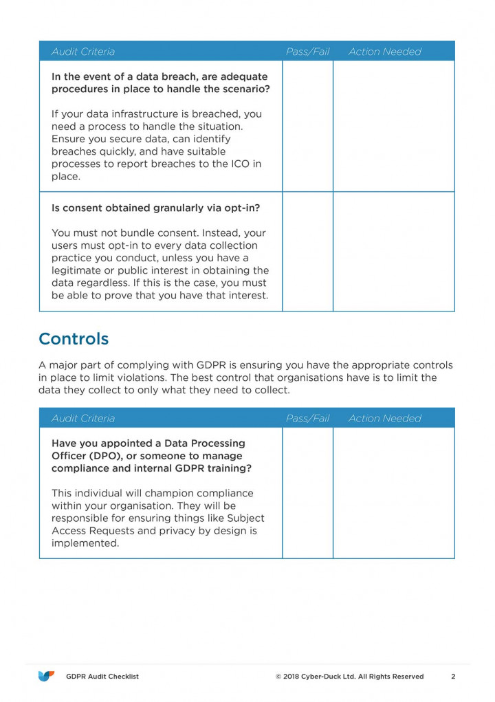 Privacy by design gdpr checklist