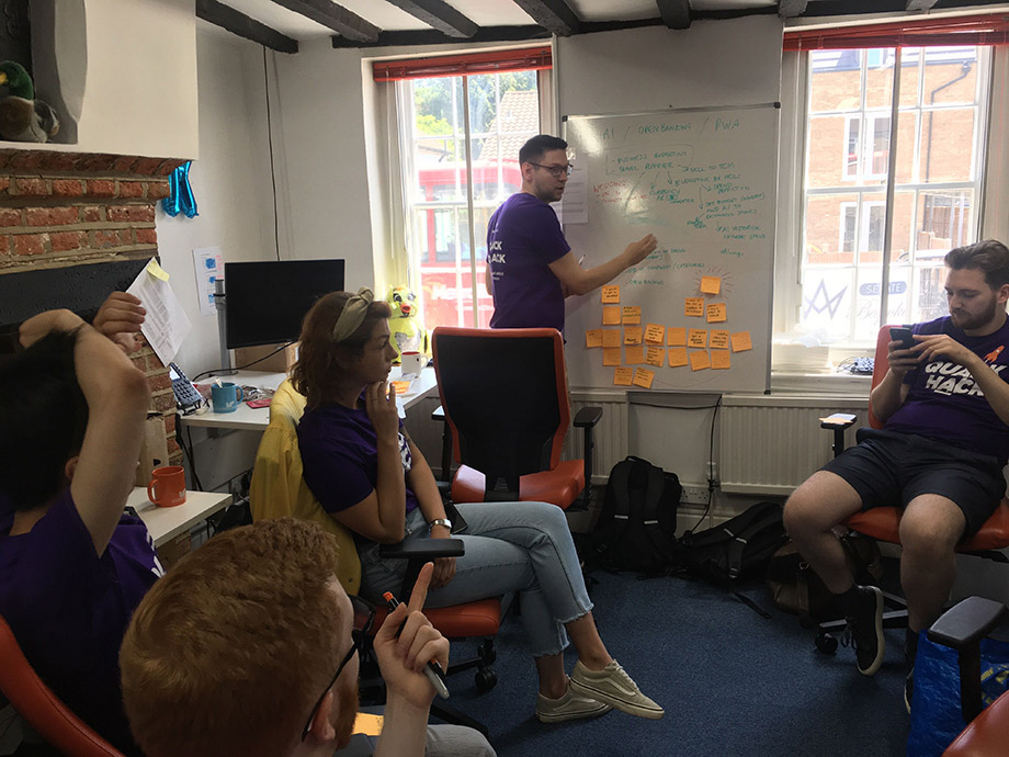 Mag7 Brainstorm Mag7 Brainstorm