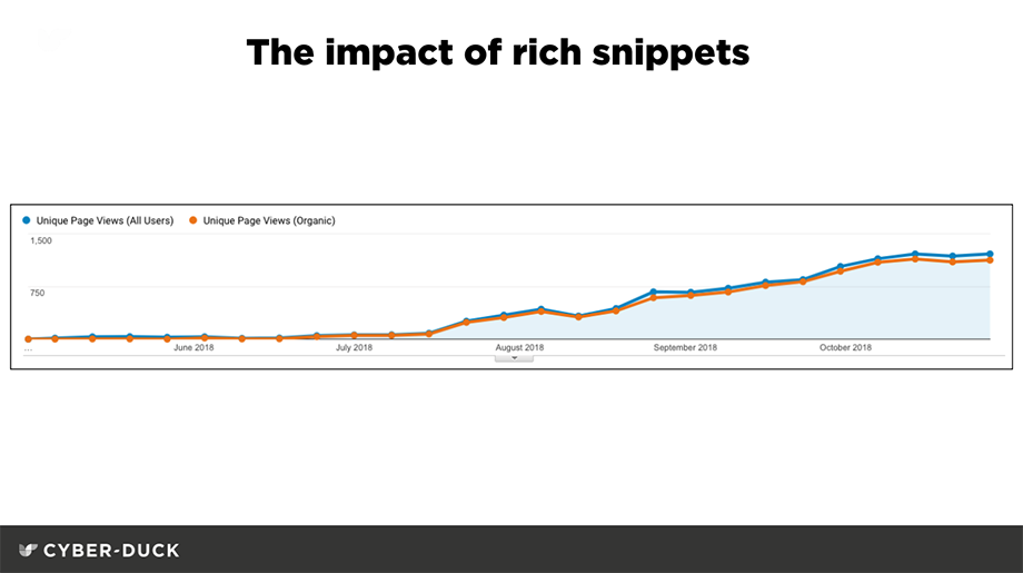 Generation search slide 2