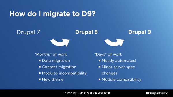 How do I migrate to D9? D7 to D8 requires months of work. D8 to D9 requires days of work.