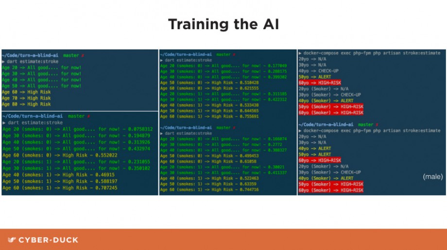 TABA Training the AI