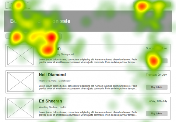 Tips for usability testing 1 Heatmap example of a usability test