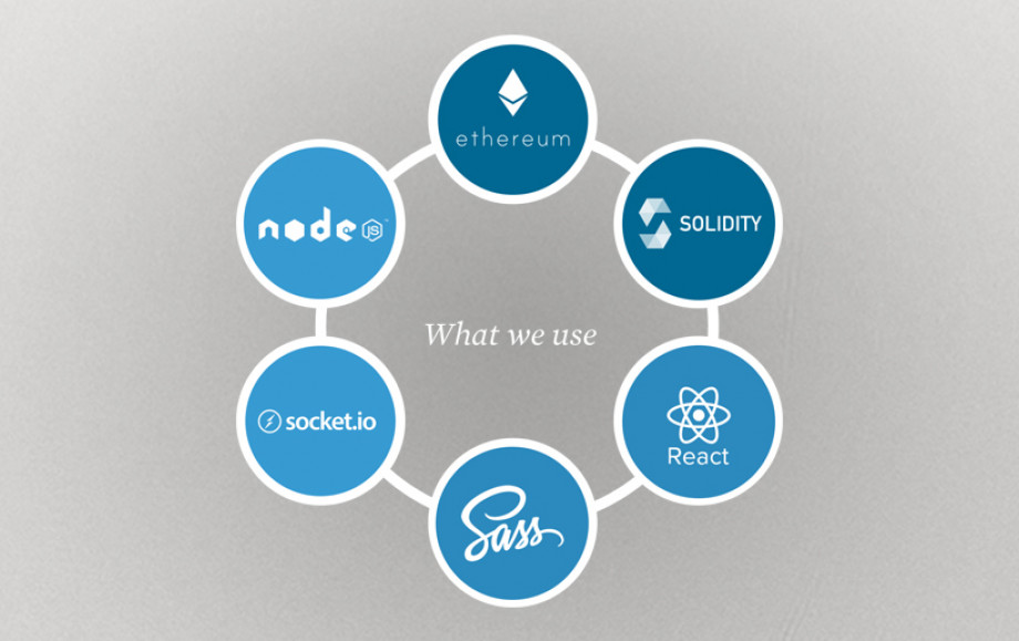 BlockAid's technologies, including blockchain BlockAid's technologies
