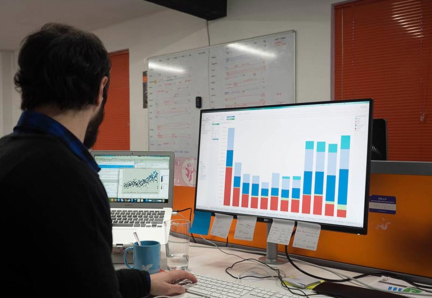 Reviewing scattergraph of web traffic data on desktop
