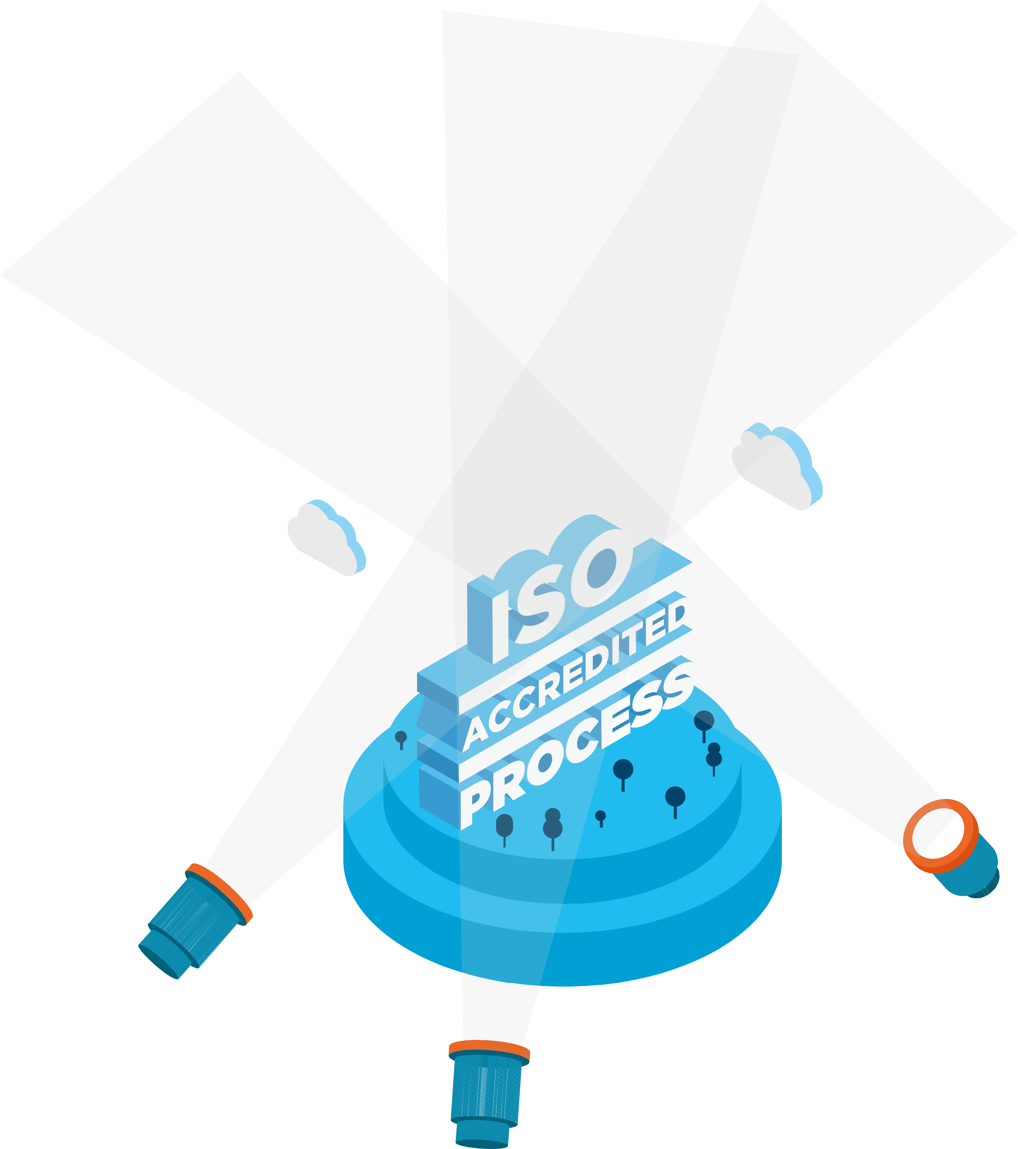 12 iso2x