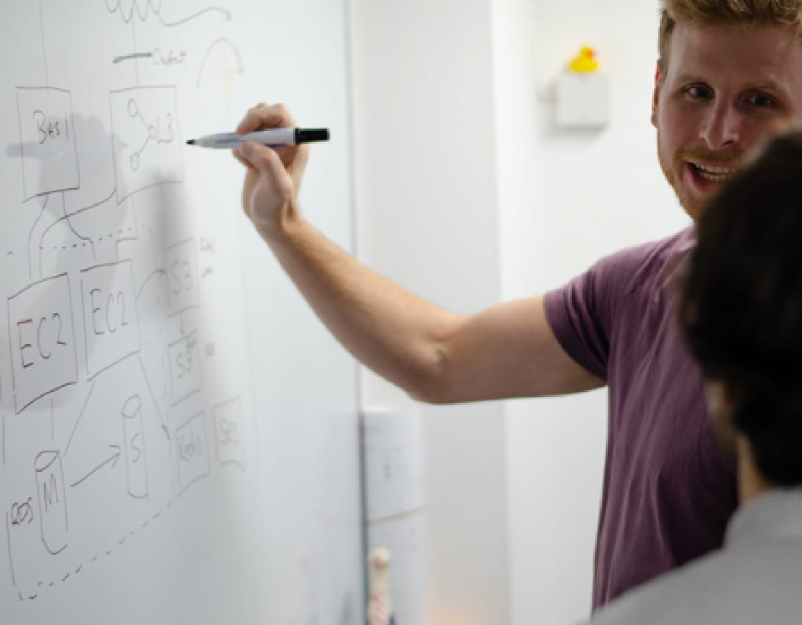Our Team Tech implementation
