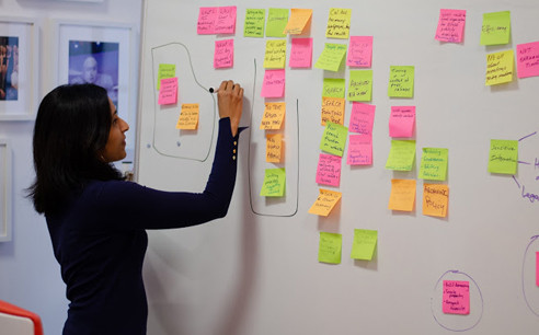 a women standing in front of a white board with post-it's on it 