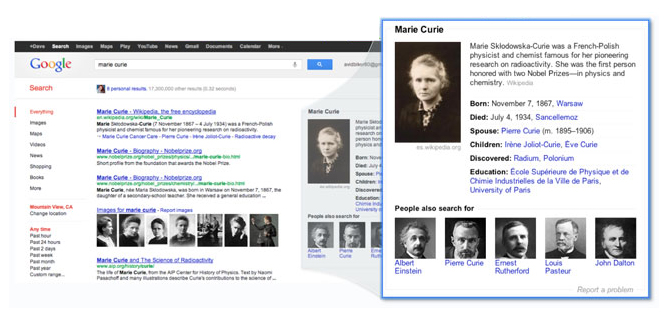 knowledge_graph Google Knowledge Graph