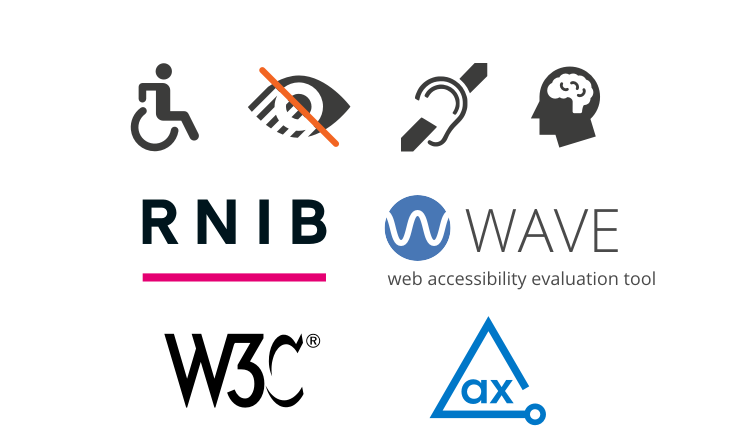 A composite of logos highlighting physical, visual, audio and neural disabilities, standards bodies including RNIB and W3C, as well as accessibility testing tools like Wave and AX.