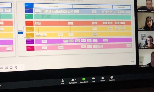 computer screen showing the Miro app as a collaborating tool