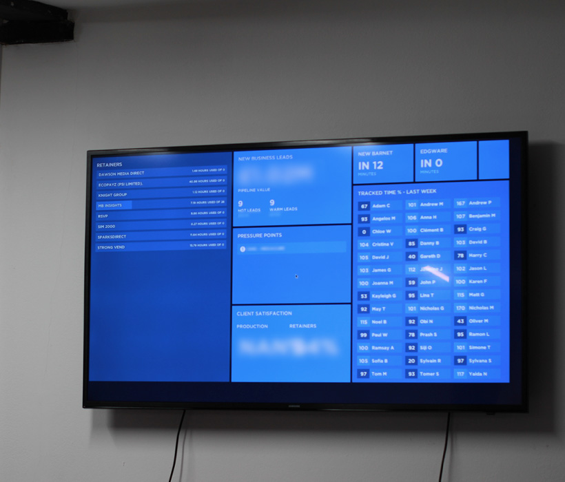 For office-wide communication use a TV data dashboard