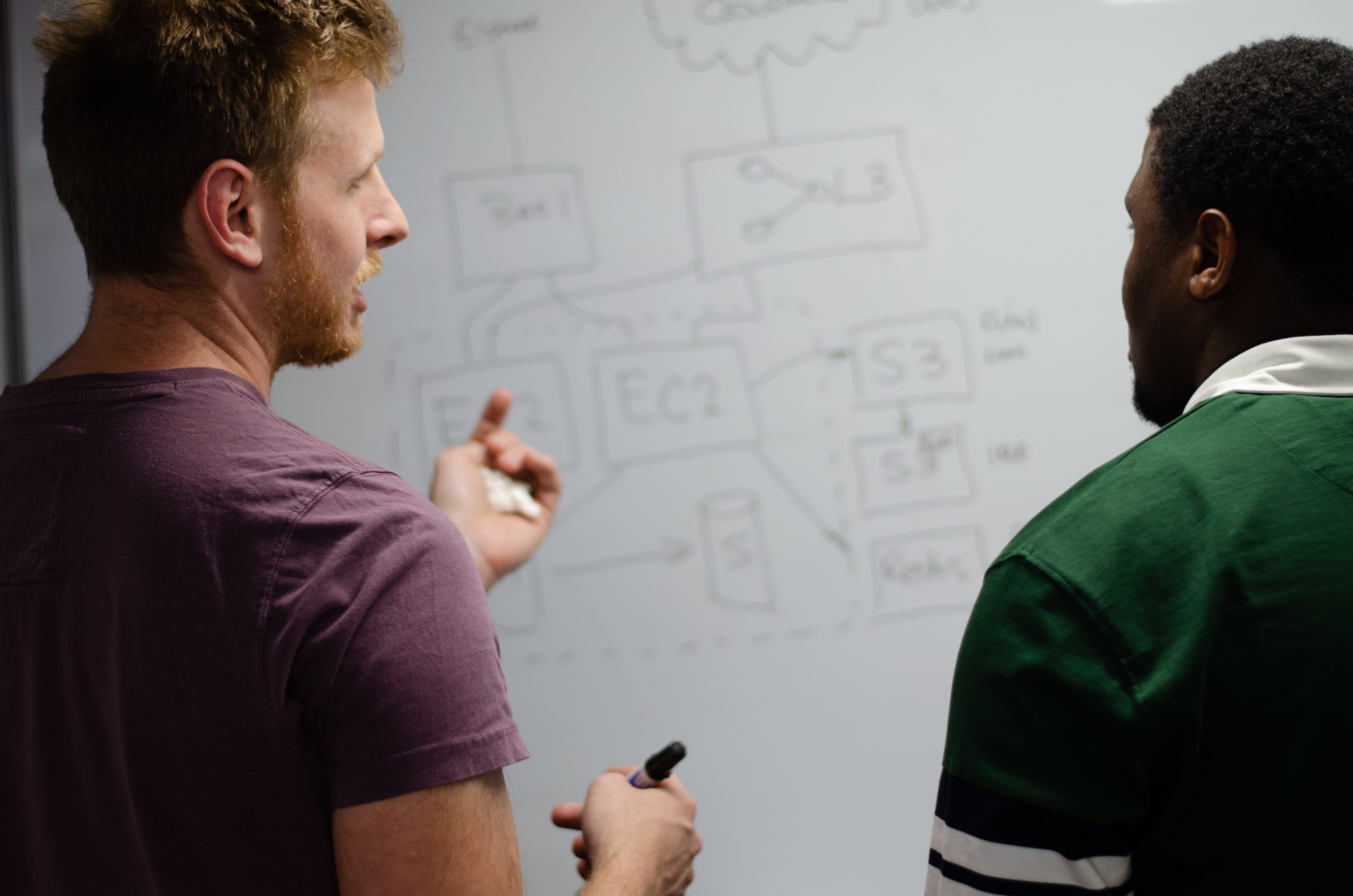 Photo of CTO Gareth drawing a DevOps plan on a white board whilst speaking to a colleague