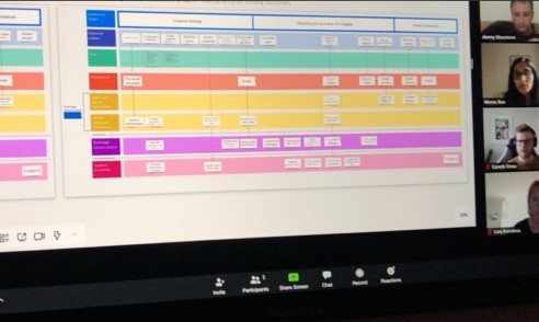 Computer screen showing Miro board 